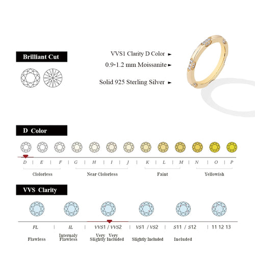 CHARMING 2025 Minimalist Style Moissanite Rings Handmade Design Lab Diamond S925 Silver Unisex Party Band Fine Jewelry Gifts